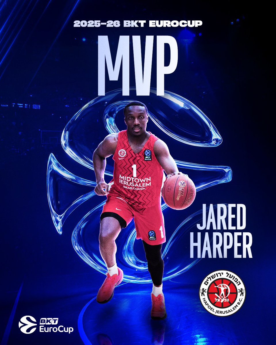BKT EuroCup tweet media