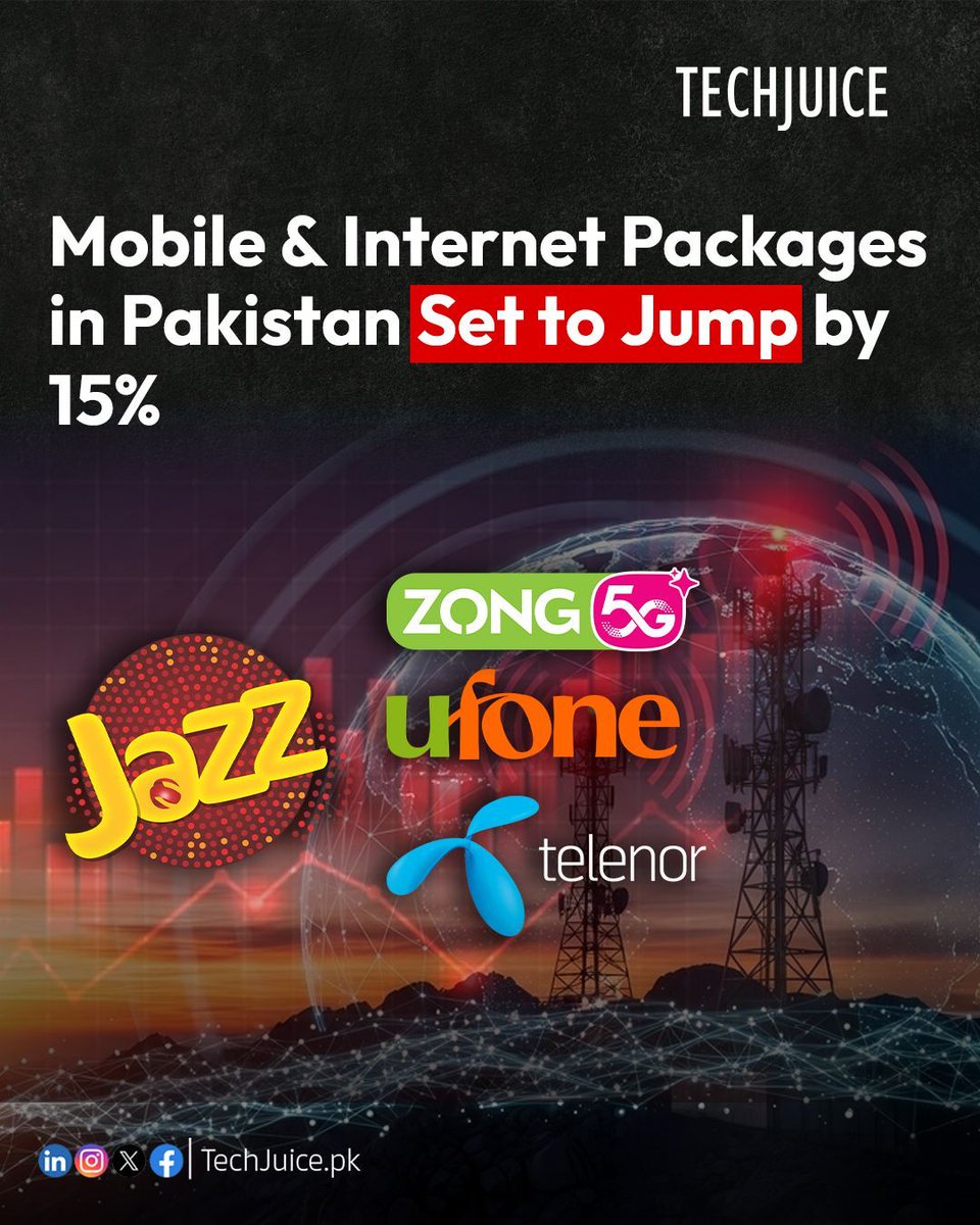 TechJuicePk's tweet image. Telecom prices may jump 15%.
Two major telecom operators have approached the Pakistan Telecommunication Authority seeking an immediate increase in mobile and internet tariffs, which could push package prices up by around 15% nationwide. 

#techjuice #telecom #internet #pakistan