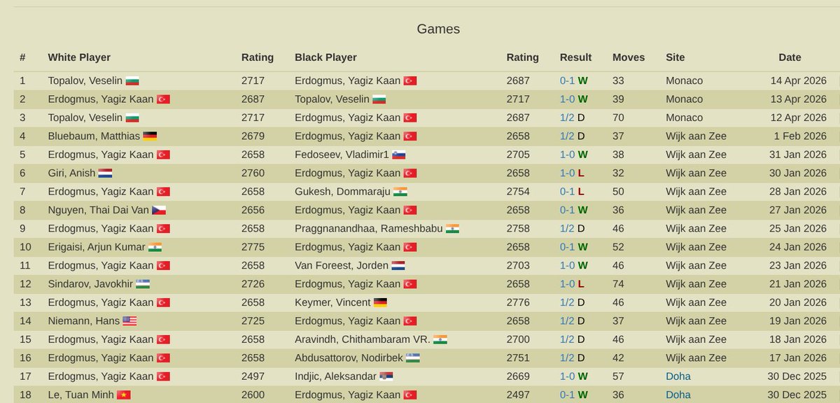 𝔸𝕥𝕝𝕖𝕥𝕚𝕫𝕞𝕤𝕖𝕧𝕖𝕣 tweet media