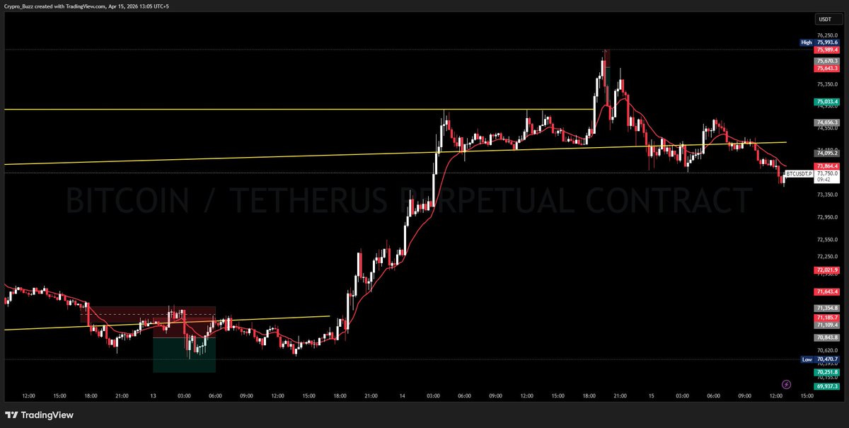 Crypto_Buzz_with_Alex tweet media