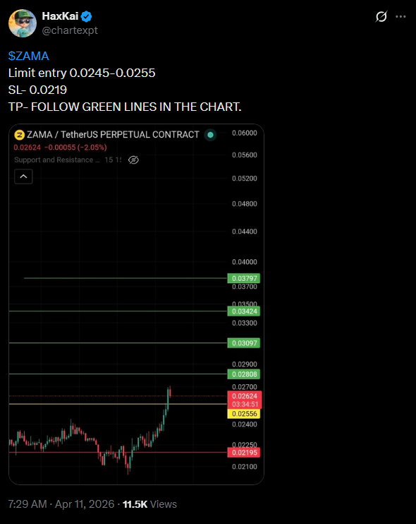 Zenox 🌙 tweet media