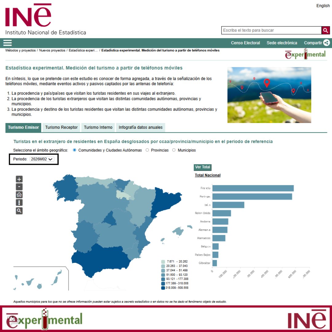 INE España tweet media