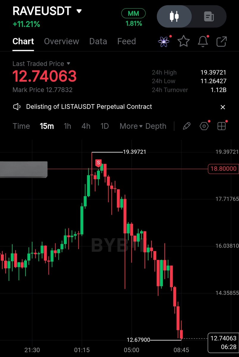 DIGITEK 👑🇬🇧 tweet media