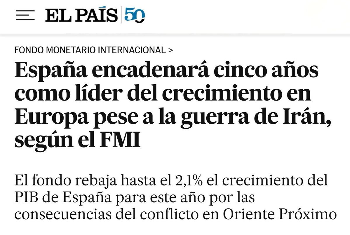 👉🏼 España encadenará cinco años liderando el crecimiento en Europa pese a la guerra de Irán, según el FMI.

Una gran noticia que nos recuerda que estamos en el camino correcto. Gracias a la fortaleza de nuestro modelo, España es capaz de sobreponerse a un contexto complejo.
