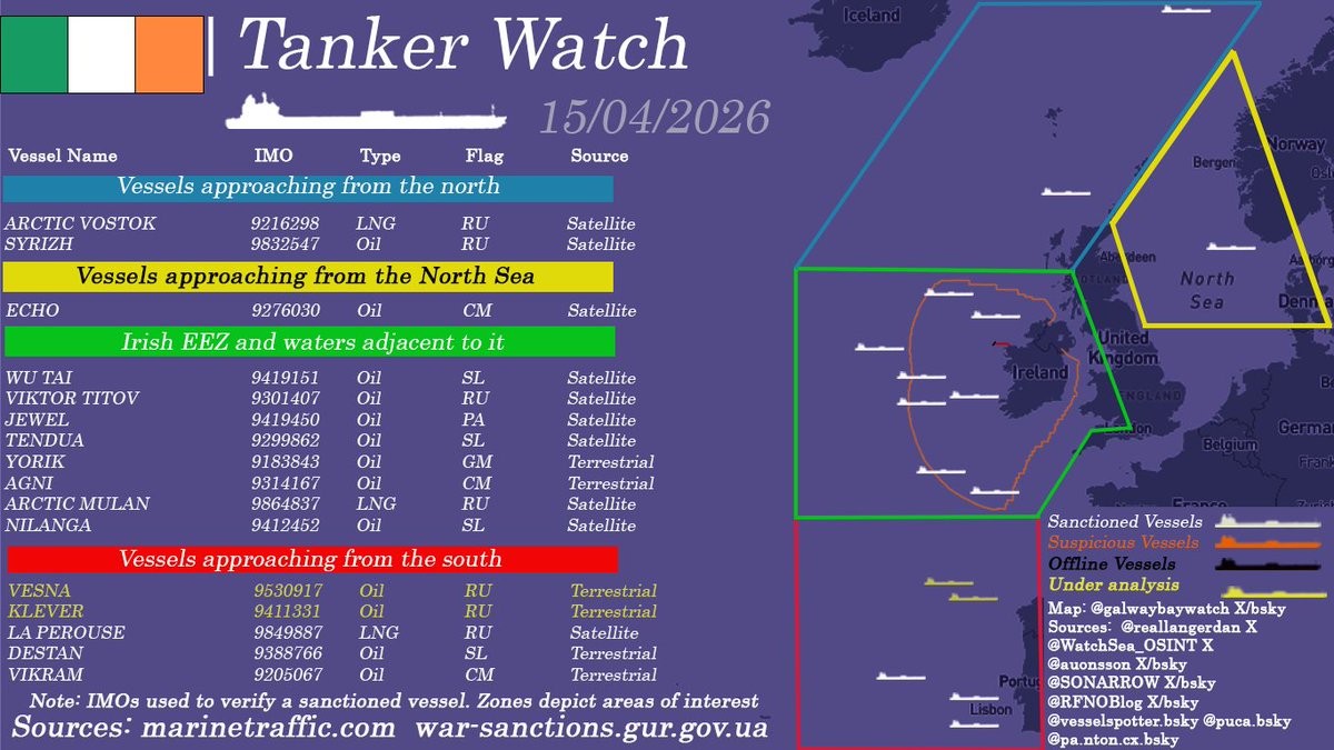 Tanker Watch IE tweet media