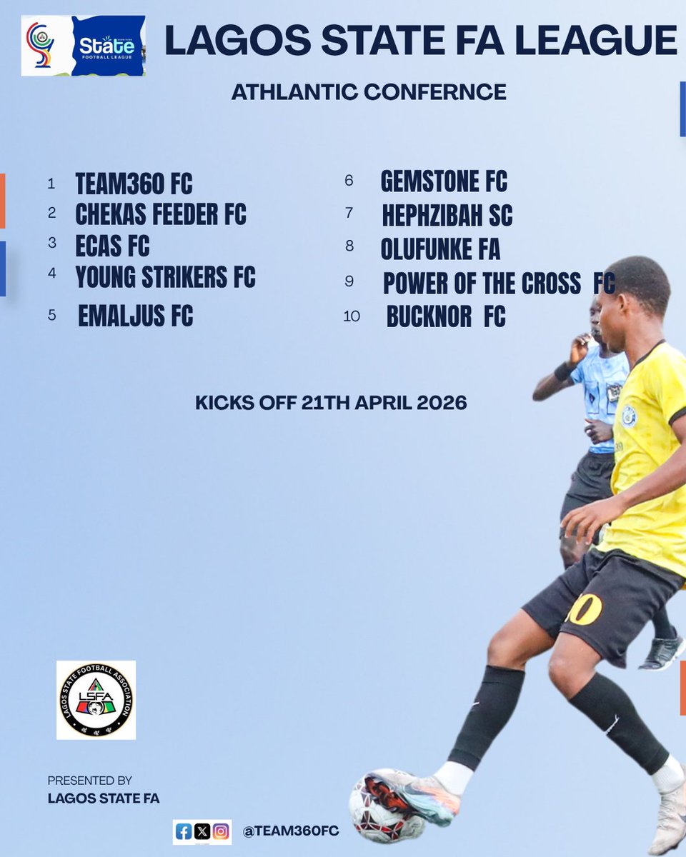 Team360 footballClub tweet media