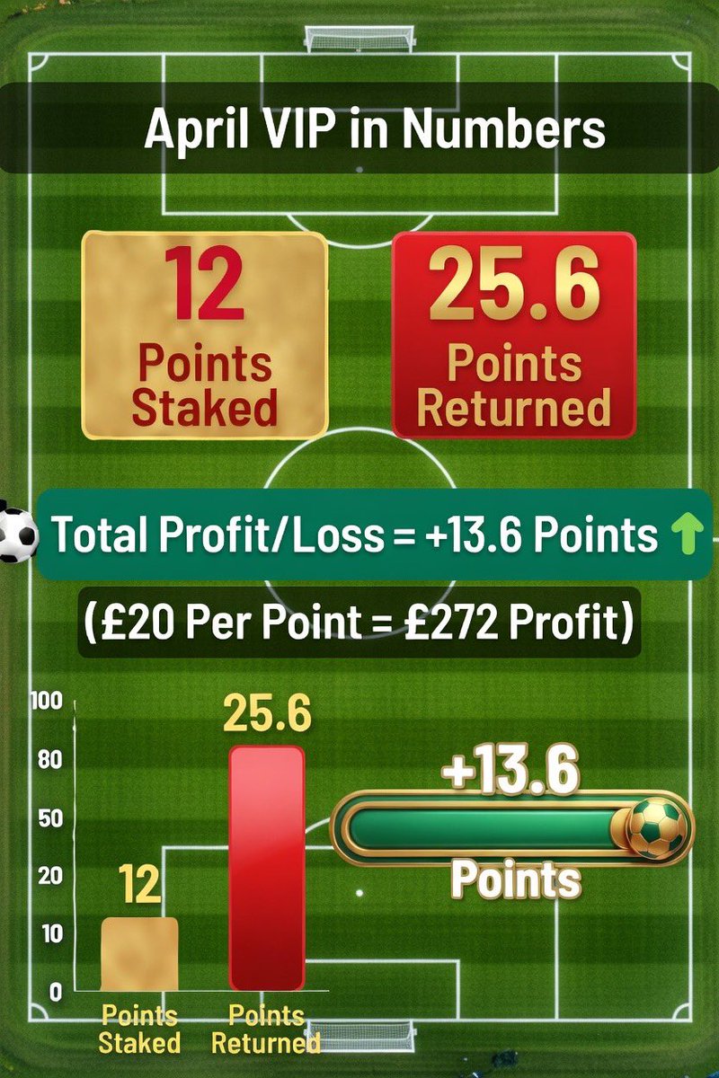 Card Corner tweet media