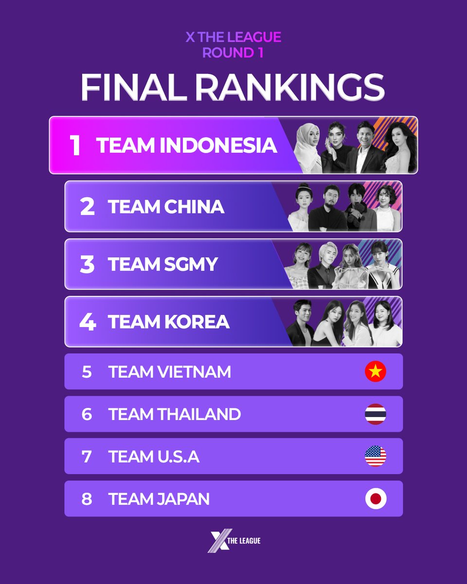 X THE LEAGUE tweet media