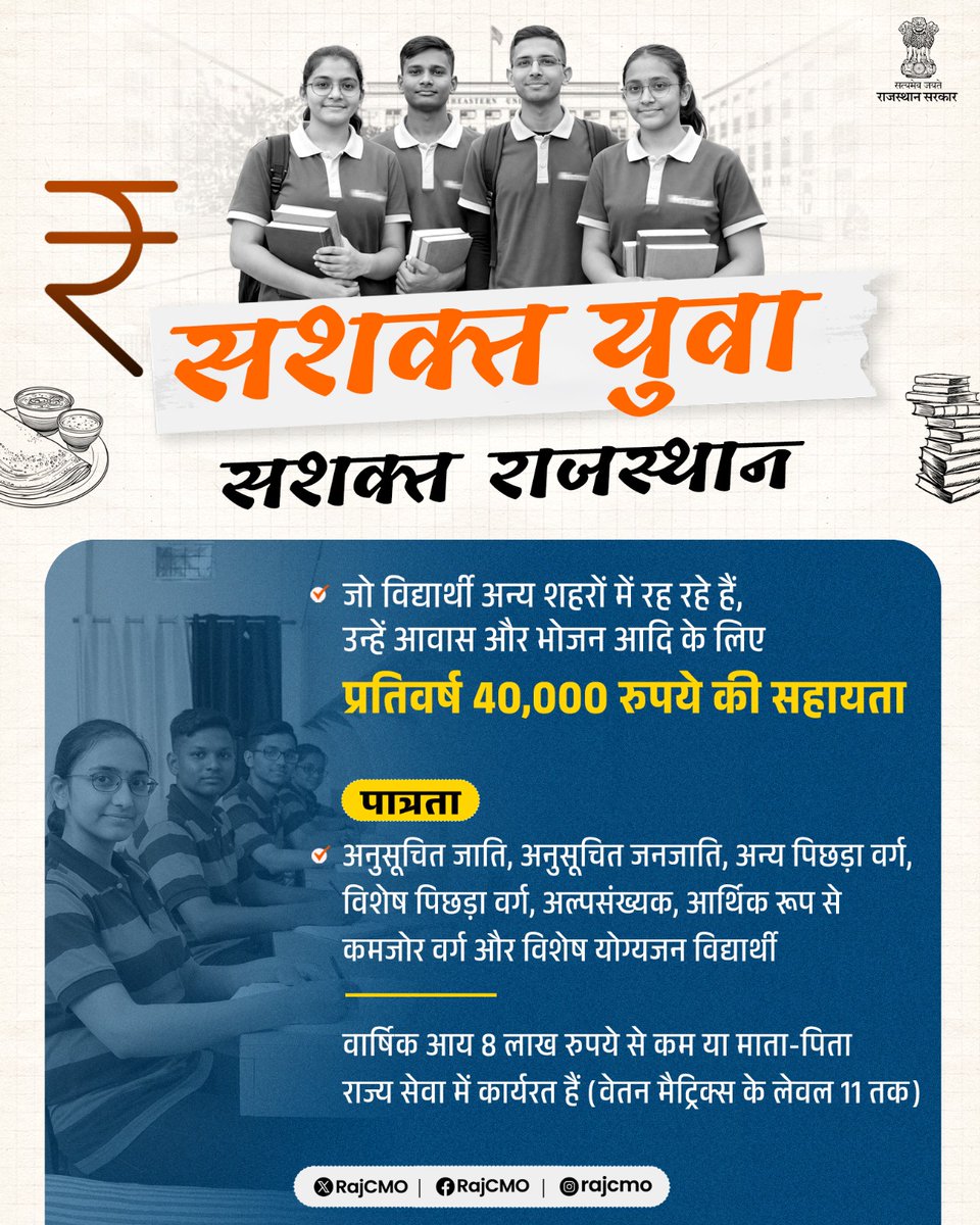 मुख्यमंत्री श्री भजनलाल शर्मा के नेतृत्व में, राज्य सरकार द्वारा प्रदेश के युवाओं को सशक्त बनाने के लिए, महत्वपूर्ण कदम उठाए जा रहे हैं। युवाओं को प्रोफेशनल कोर्स एवं सरकारी नौकरी की तैयारी के लिए, नि:शुल्क कोचिंग सुविधा उपलब्ध करवाने के लिए, मुख्यमंत्री अनुप्रति कोचिंग योजना