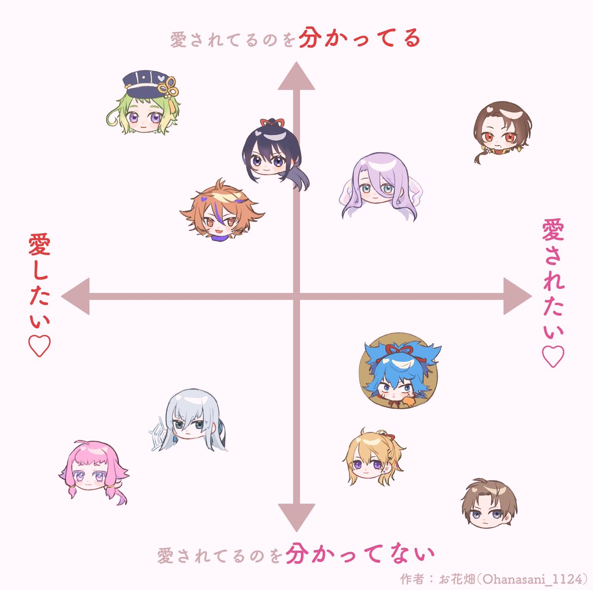 お花畑🌼 tweet media