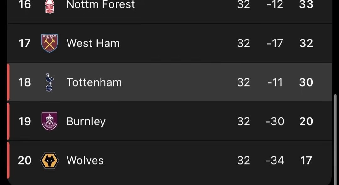 PeteGooner tweet media