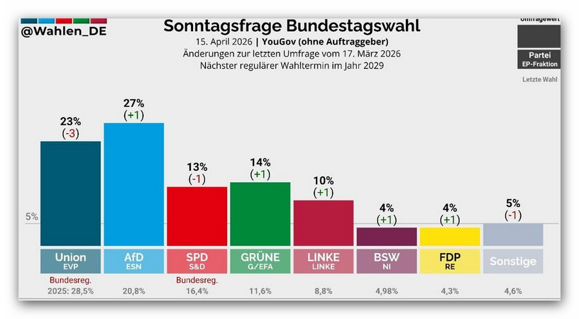 SILBER-FRAU tweet media