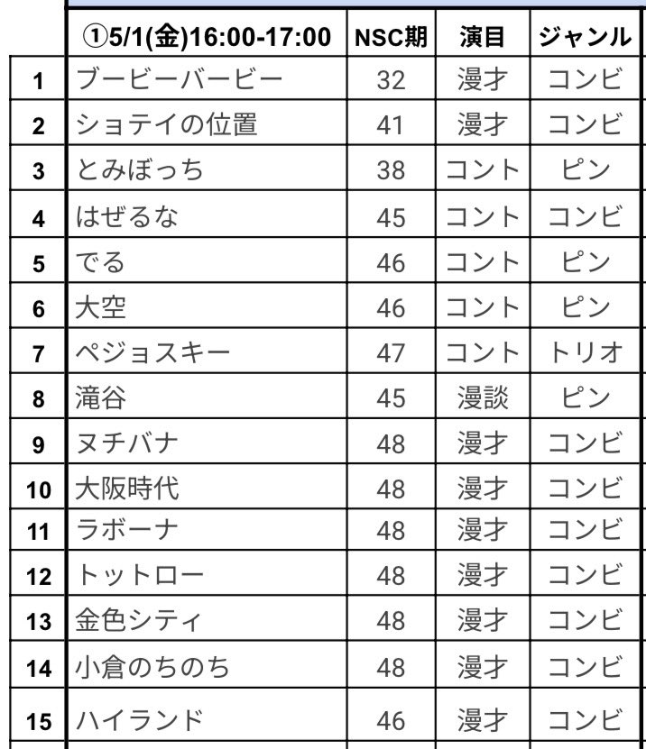 okazaki_pejo's tweet photo. 5月1日(金)16:00〜‼️
2年目一発目のオーディションライブが
あります‼️

置きチケあるのでDMください📩
よろしくお願いします‼️ https://t.co/7VR8Yruzk3