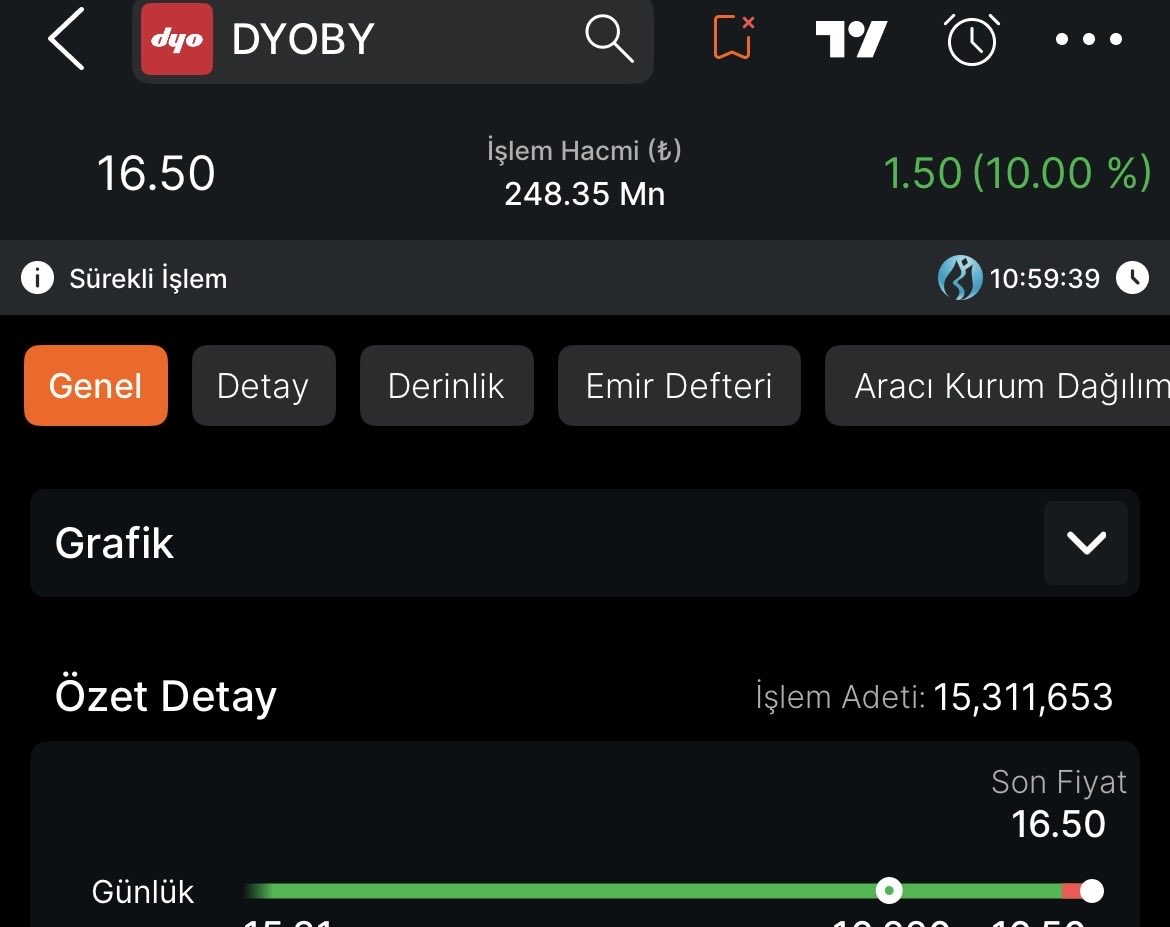 GokDogan tweet media