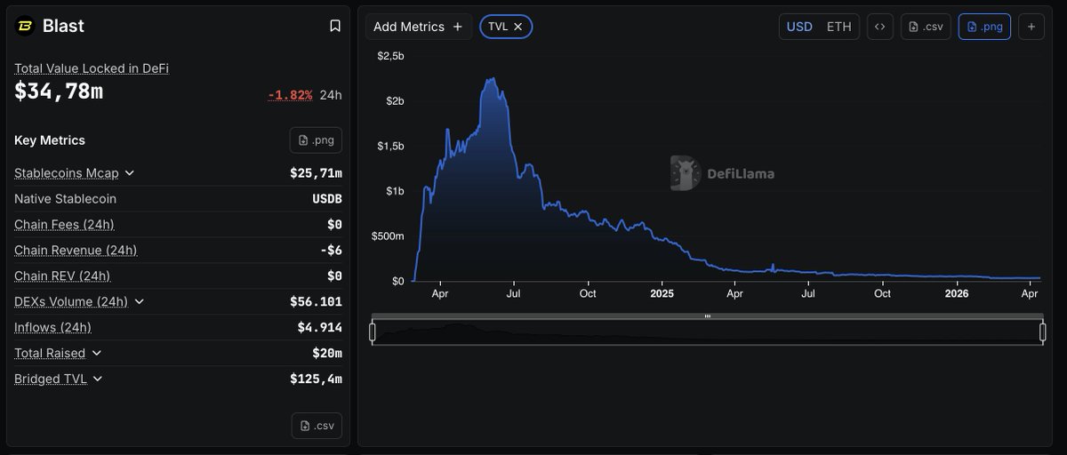 Nhat Minh tweet media