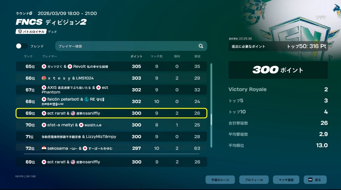 さにふぃ tweet media