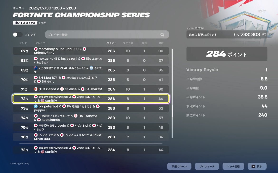 さにふぃ tweet media