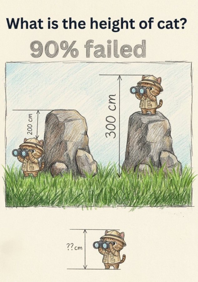 Zero to Infinity tweet media