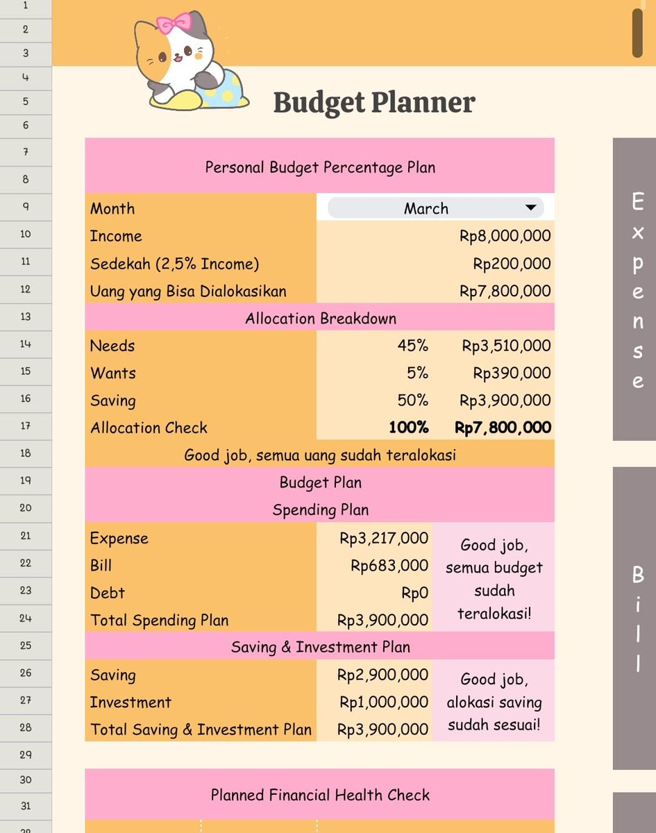 pbuddydiy's tweet photo. @worksfess ke kantornya jalan ya nder jadi ga ada budget transportasi? udah pas sih, yg penting selanjutnya adalah tracking pengeluaran nder biar lebih wise dan inget budget yg udah kita set di awal https://t.co/KiNNSBDoa5