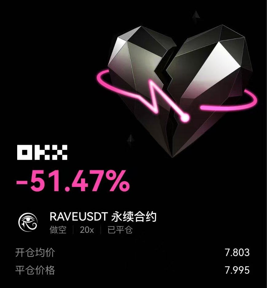 白岚.eth🐬TermMax tweet media