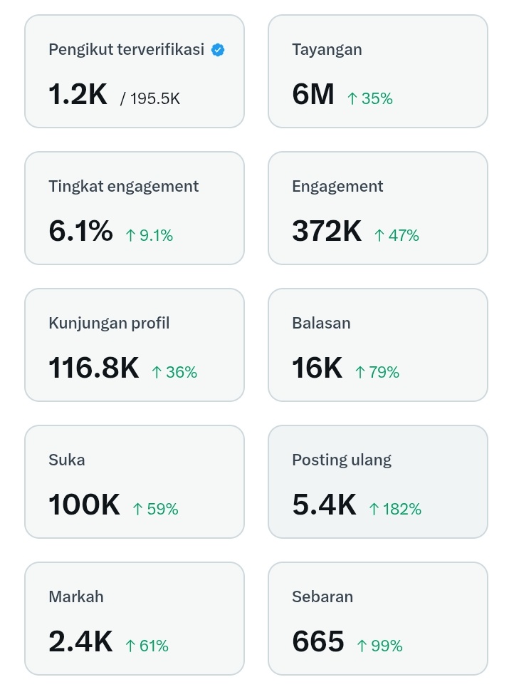 Barca Stuff Indonesia tweet media