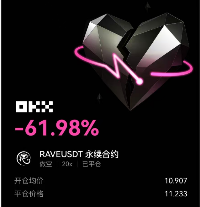 白岚.eth🐬TermMax tweet media