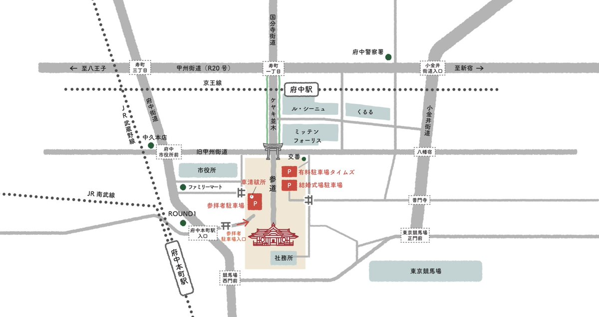 大國魂神社 tweet media