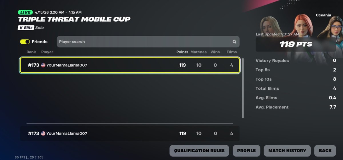 MobileMamaLlama's tweet image. Played the OCE Triple Threat Mobile Blitz Cup.📲🏆✨️
Not sure what the placement was for skins, but at least I'll get the Sprays! 🤷‍♀️ #Fortnite #Mobile #BlitzCup #TripleThreat