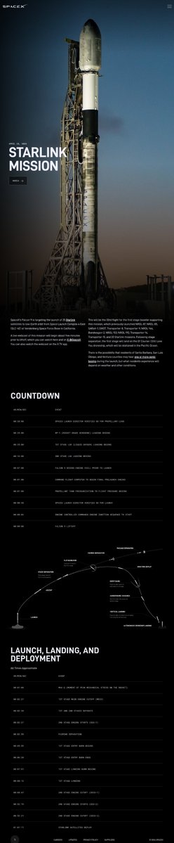 Future Spaces tweet media