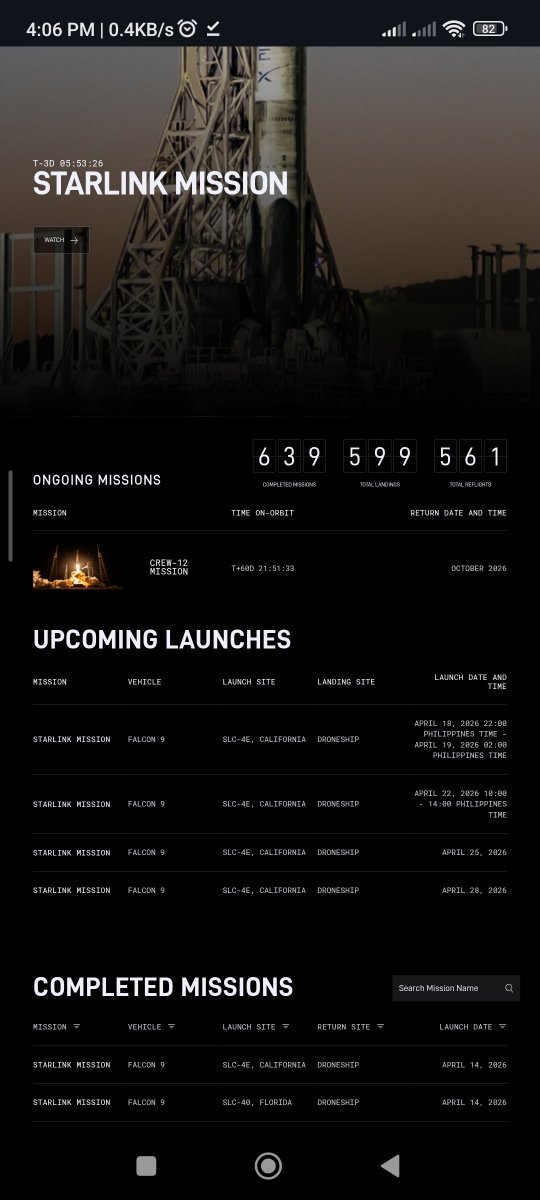 Future Spaces tweet media