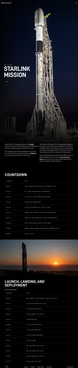 Future Spaces tweet media