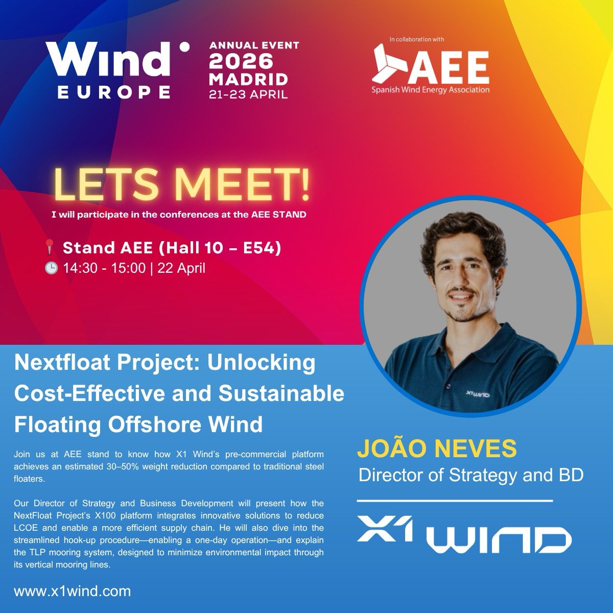 X1 Wind tweet media
