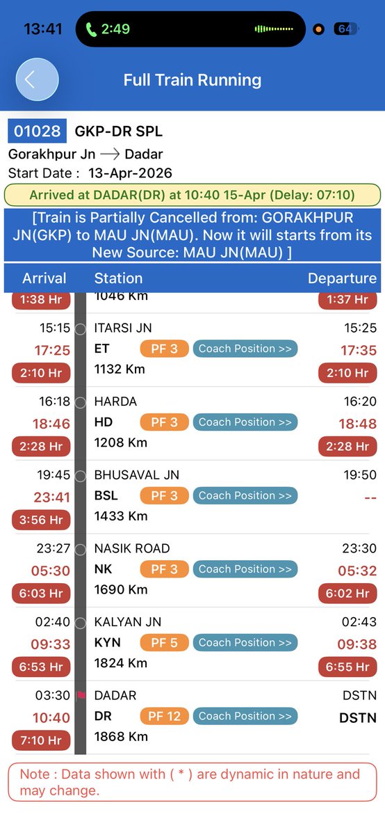 Akshay Mahapadi | अक्षय महापदी tweet media