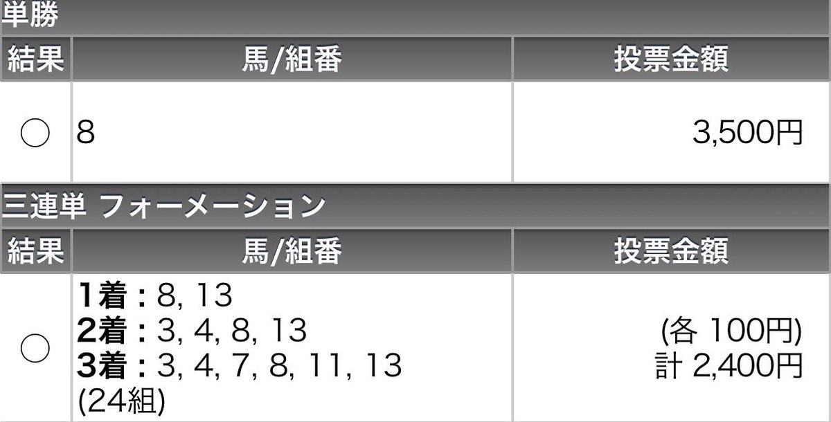 せおけん【キングマック】 tweet media