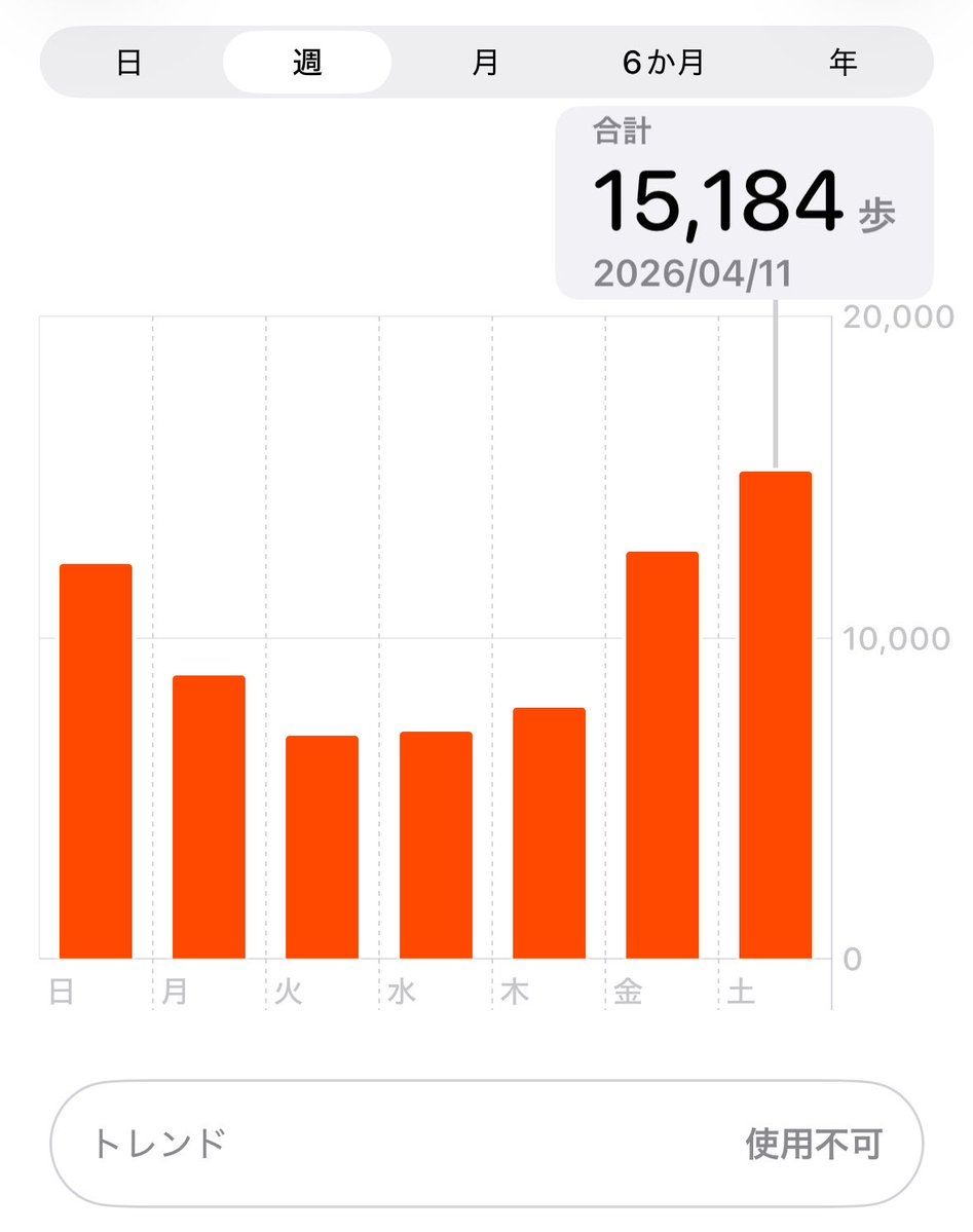 はらんのてんかい！ tweet media