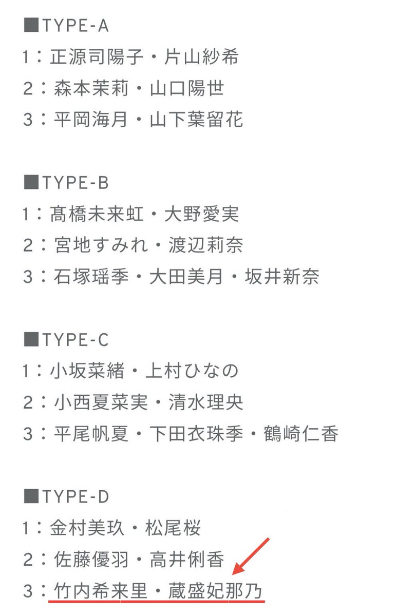 きらりんの細胞/おつまみひなのん tweet media
