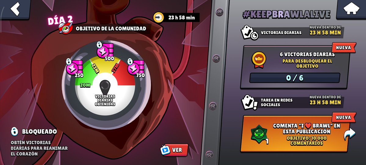 CandyNoticias's tweet image. 🚨 OBJETIVOS y RECOMPENSAS para el día #2 de #KeepBrawlAlive:

🔴 250 puntos de fuerza por 20M
🟡 500 puntos de fuerza por 23M
🟢750 puntos de fuerza por 27M

➡️ La misión de red social está vez es ir entre todos al post citado y comentar 10.000 veces"i ❤️ Brawl stars"

Recuerden