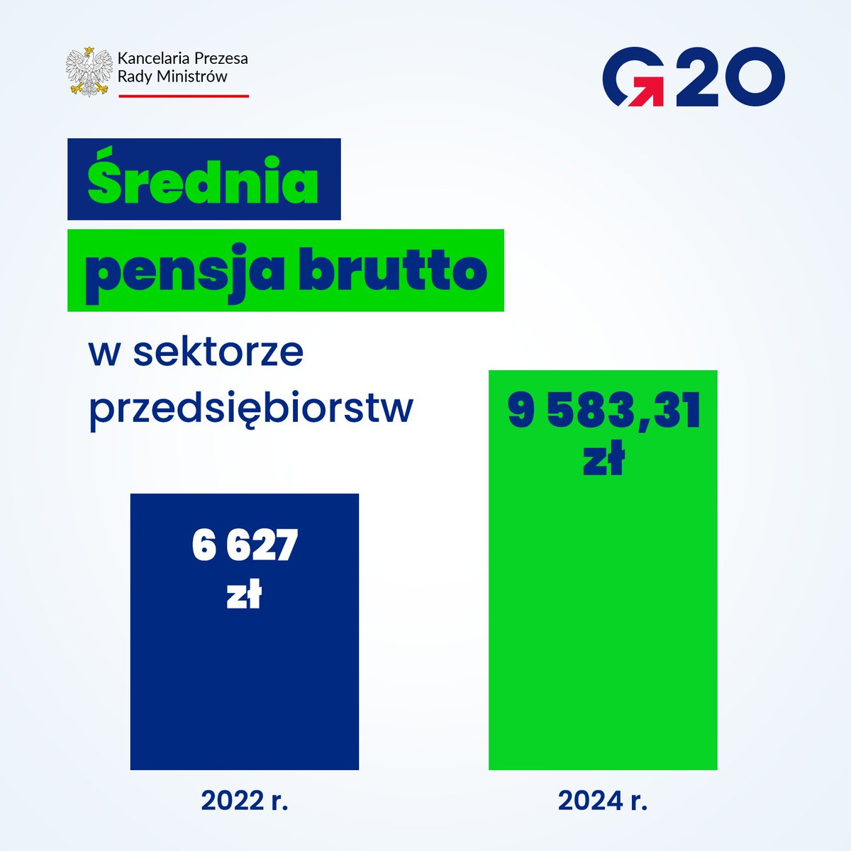 Kancelaria Premiera tweet media