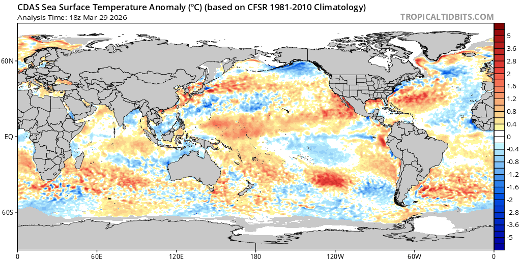 Paul Harris tweet media