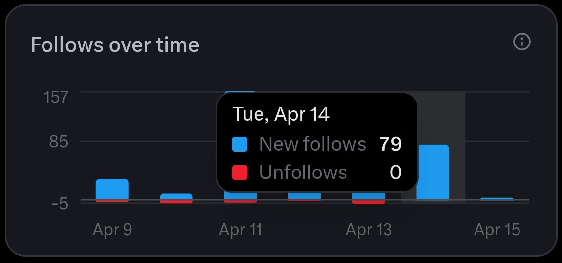 SHEIKH MOHAMMAD ISHAD tweet media