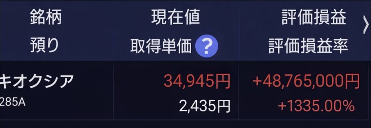 Sachin Kumar tweet media