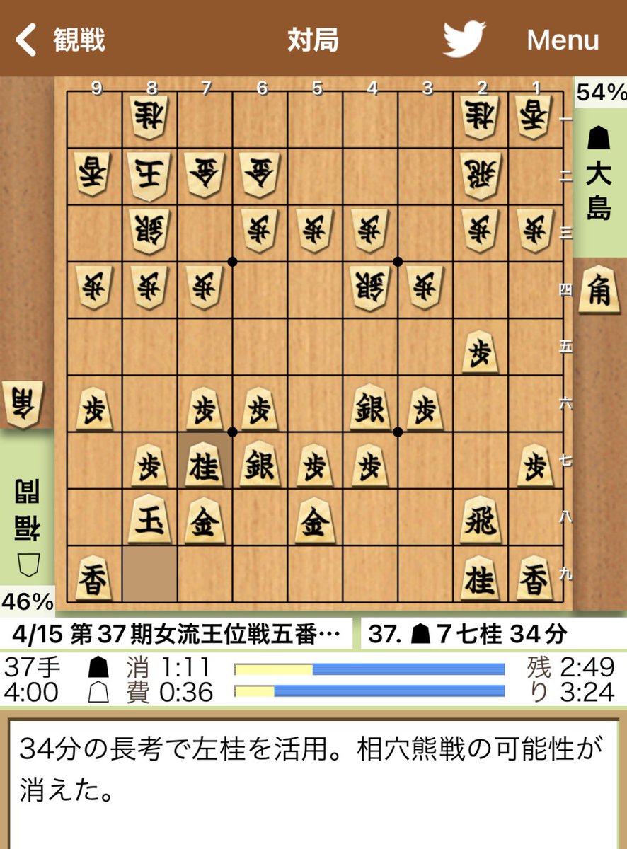 将棋のサンタ tweet media