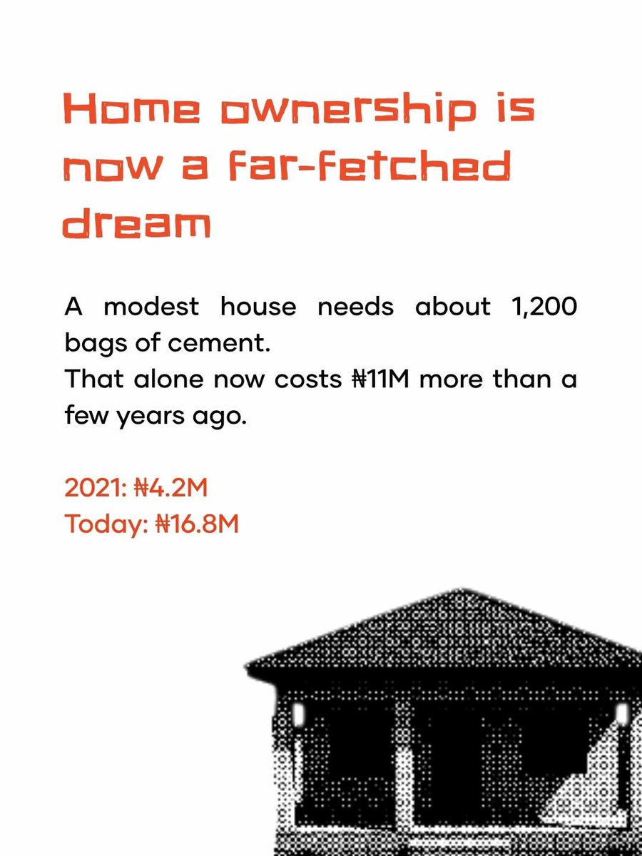 wearegst's tweet image. Home ownership in Nigeria is officially becoming a far-fetched dream.