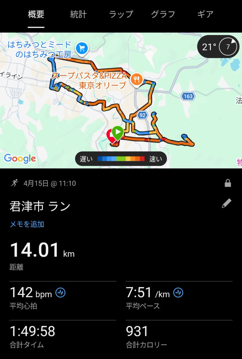 KSE2024's tweet photo. 【KSEよりお知らせ📢】
4月15日、午前よりポスティング営業を行いました📬️
久々の10kmオーバーのランとなりました🏃
陽気も、一気に夏っぽく、汗だく💦
最後少し林道坂トレ⛰️
#KSE
#君津市
#英会話
#英語
#ポスティング
#ラン
#ガーミン
#暑い🫠
#初夏
#林道
#トレラン https://t.co/QrGVJnpHtE