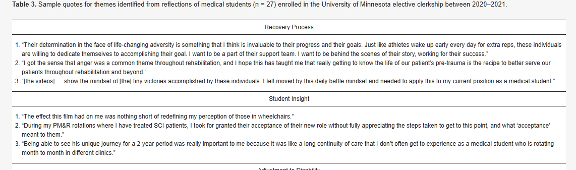 IME_MDPI's tweet image. 🗞️ People with disabilities face unique challenges in accessing equitable #MedicalCare, due in part to #Physicians’ limited training.

🔎 This study explored a novel approach to bridging this gap.

✍️ by Ovuokerie Addoh, et al.
🔗 brnw.ch/21x1BKF

#MedicalEducation
