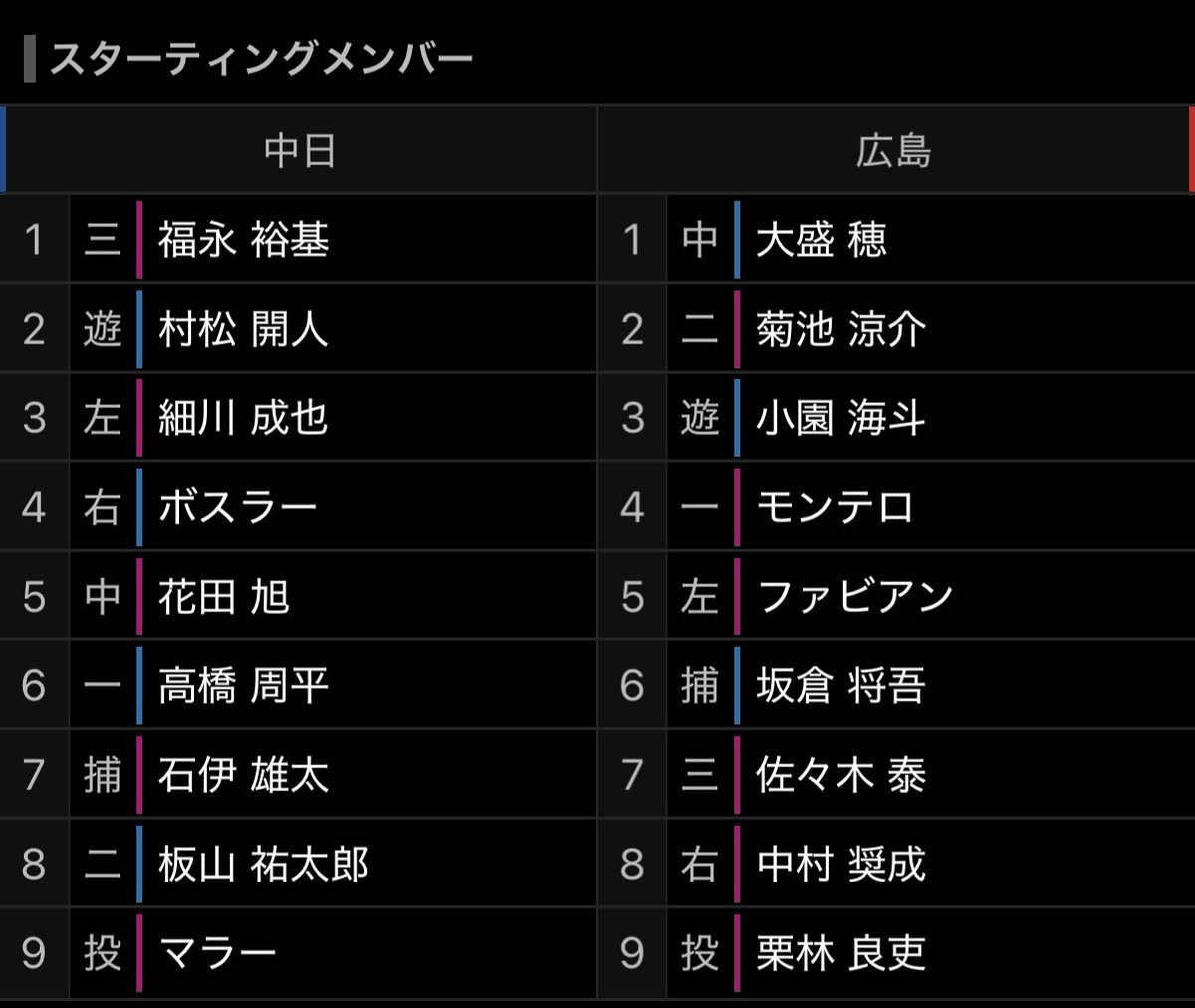 みさか tweet media