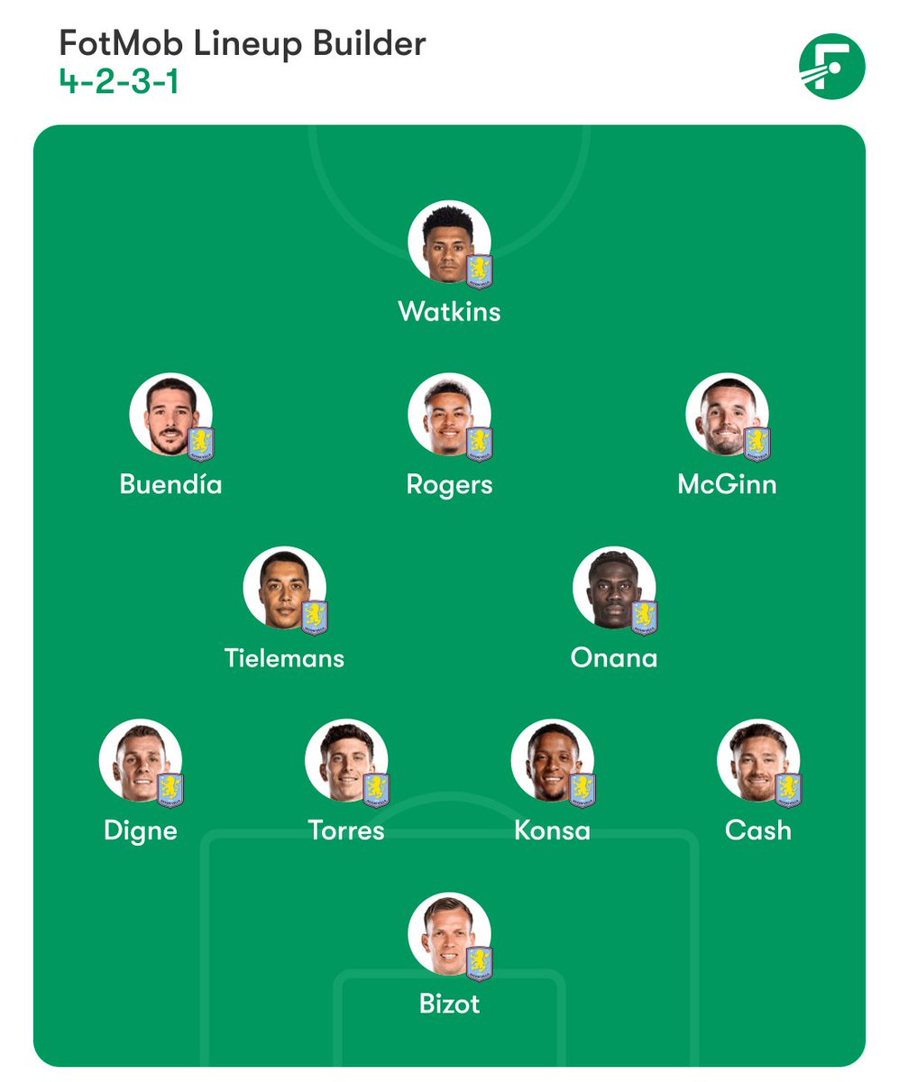Aston Villa Statto tweet media