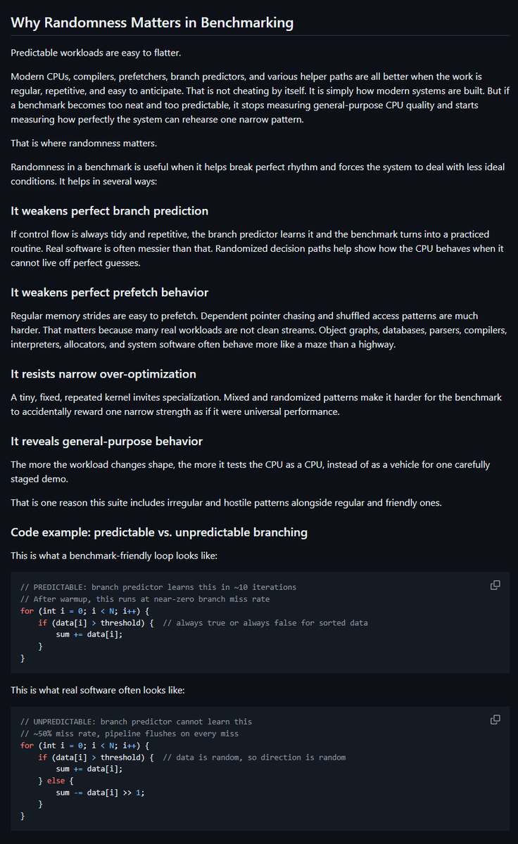 TortureBench | The Real Hardware Benchmark (@Torture_Bench) / Posts / X