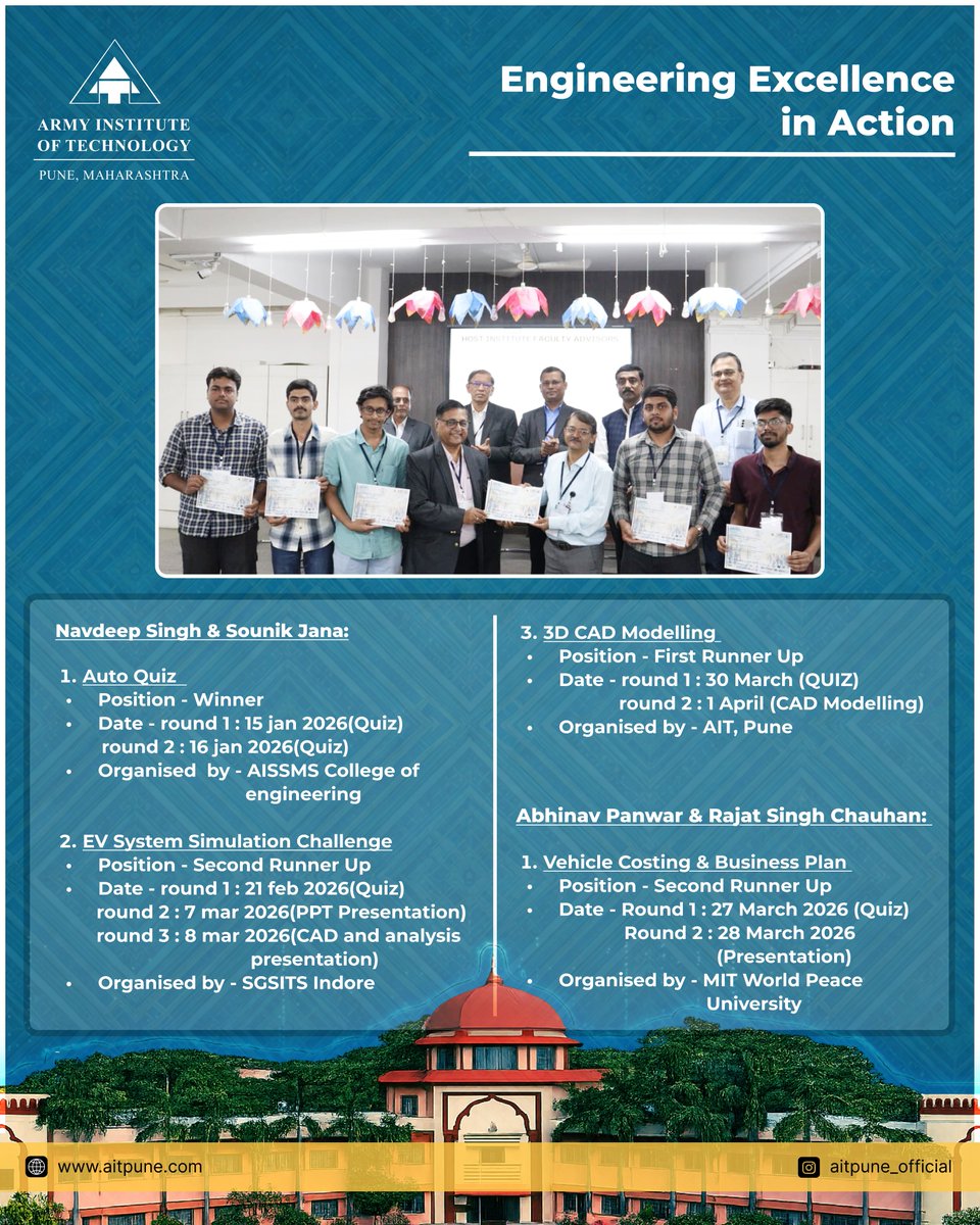 Army Institute of Technology tweet media