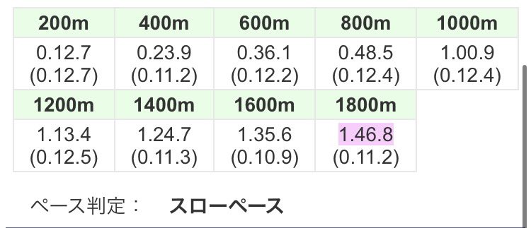 マンボ tweet media